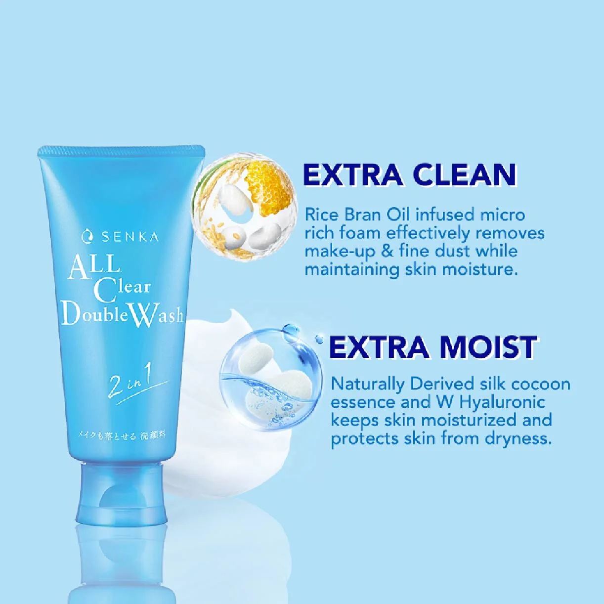 SENKA A.L.L Clear Double W Cleansing Foam - Image 4