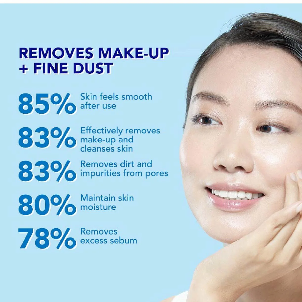 SENKA A.L.L Clear Double W Cleansing Foam - Image 6